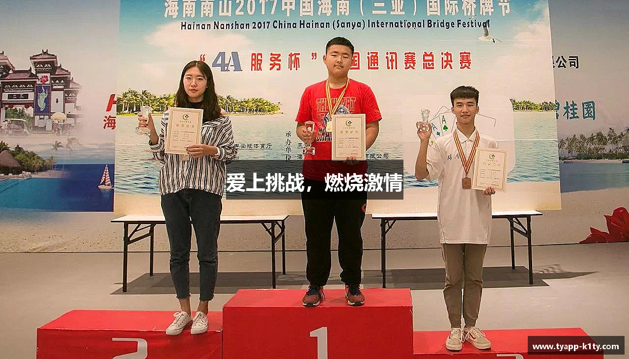 认识k1体育